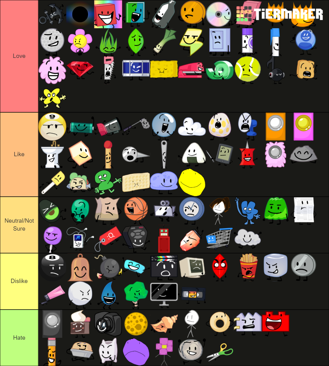 Bfdi Characters All Seasons Tier List Community Rankings Tiermaker 