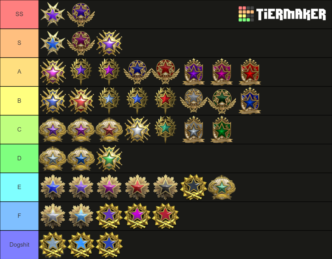 CS:GO Service Medals 2015-2022 Tier List (Community Rankings) - TierMaker