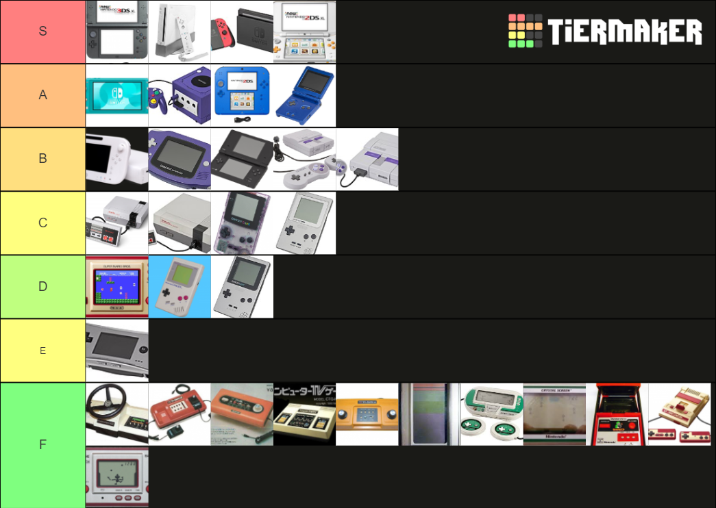 Ranking Every Nintendo Console Tier List (Community Rankings) - TierMaker