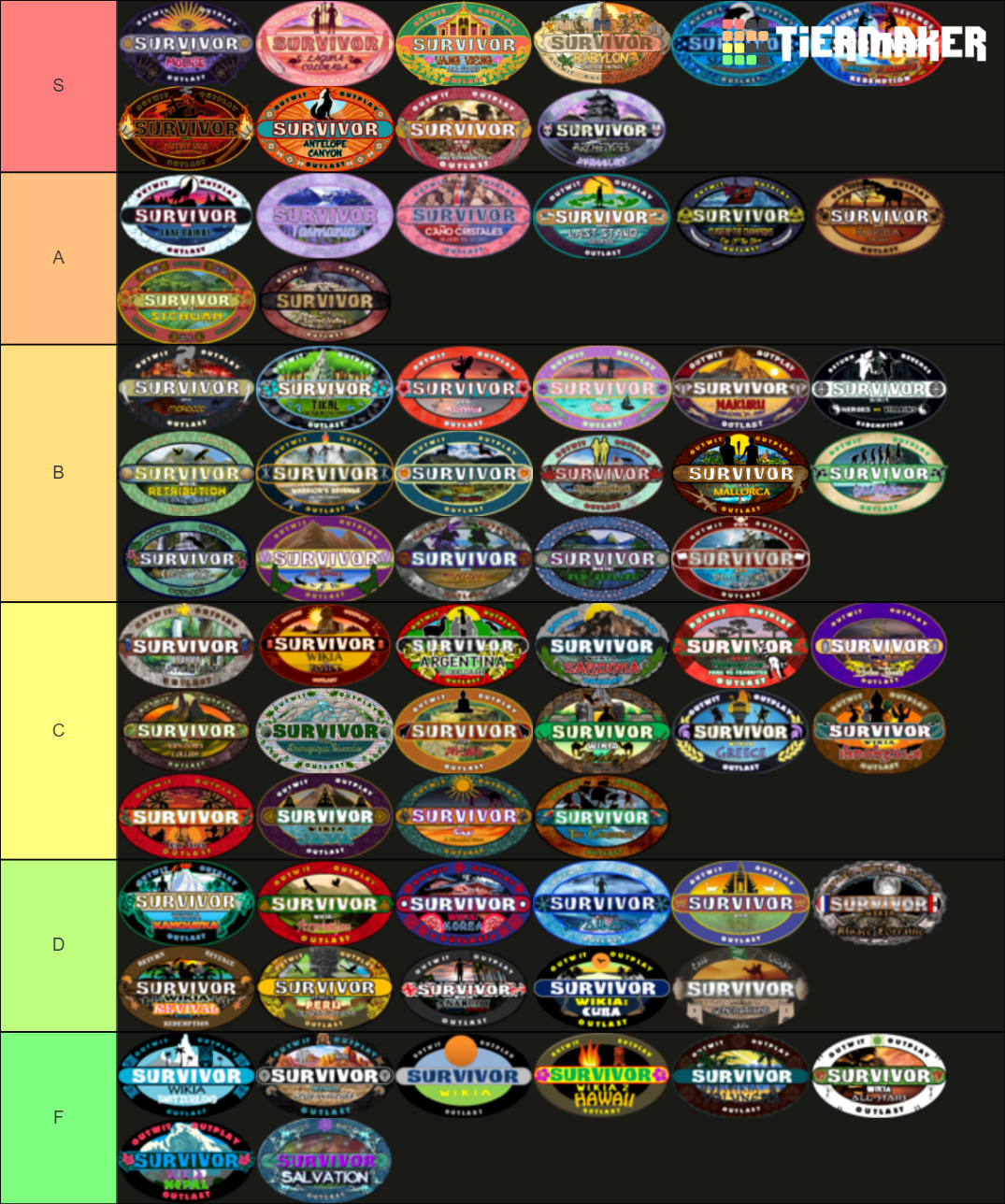 Survivor ORG Wiki Logo Rankdown Tier List (Community Rankings) - TierMaker