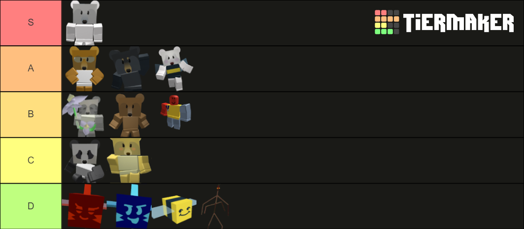 Bee Swarm - Quest giver Tier List (Community Rankings) - TierMaker