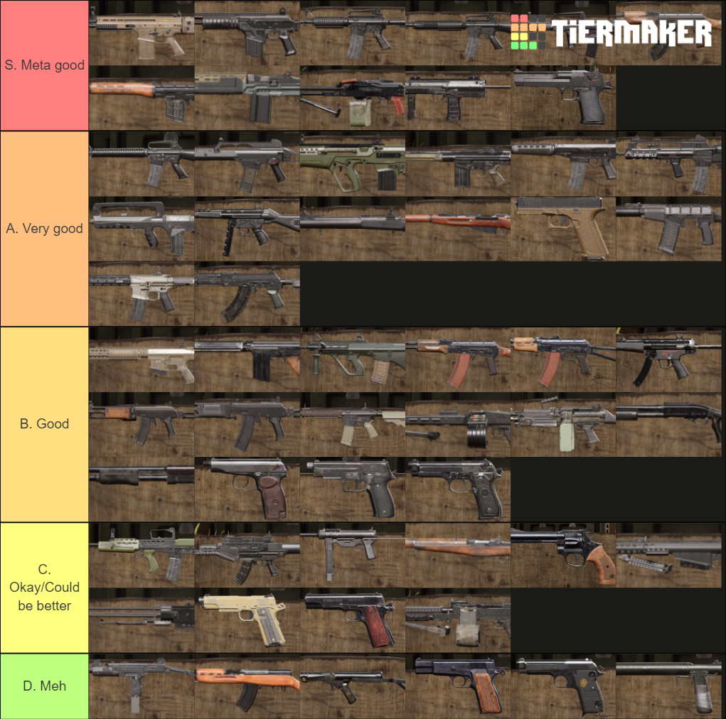 Insurgency Sandstorm Guns (1.11) Tier List Rankings