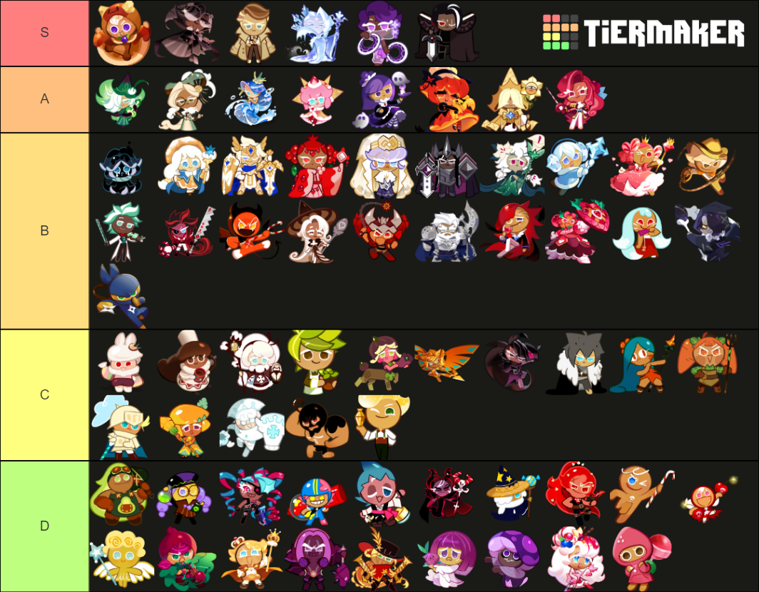 Cookie run Tier List (Community Rankings) - TierMaker