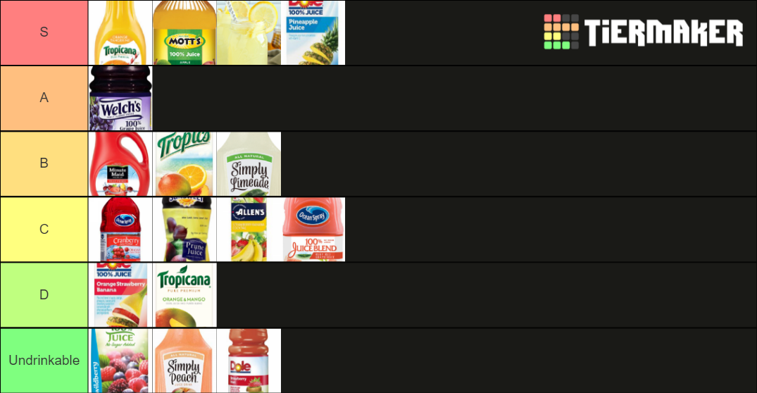 Juice Tier List Rankings) TierMaker