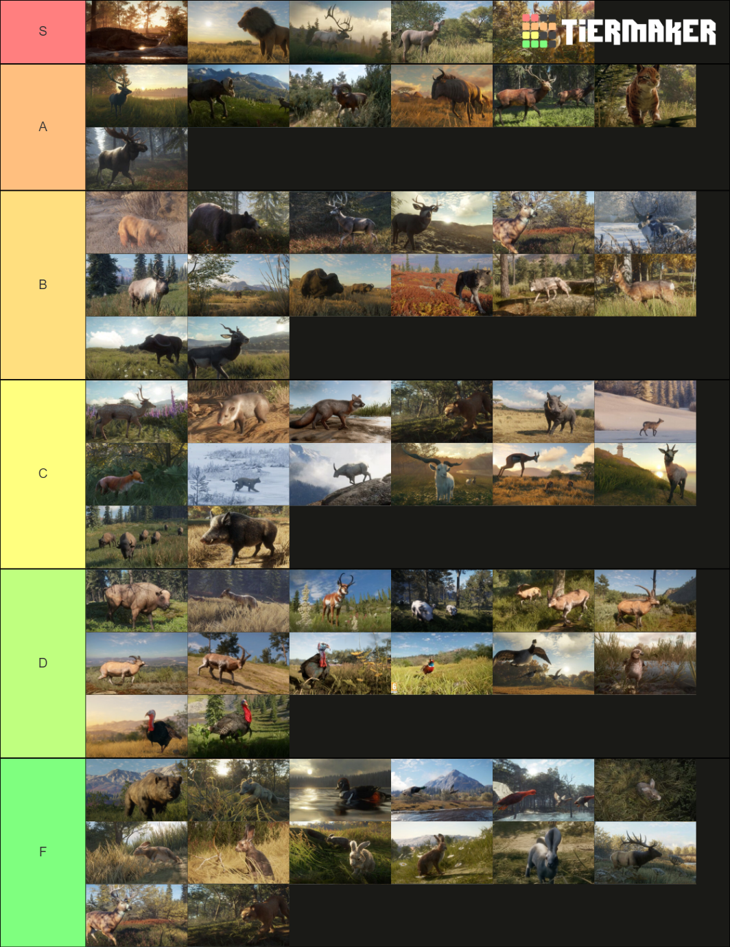 HunterCall of the Wild Animals Tier List Rankings) TierMaker