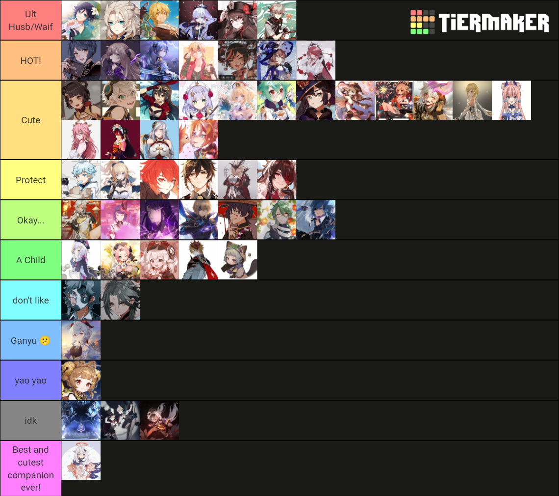 Genshin Impact Simp List Tier List (Community Rankings) - TierMaker