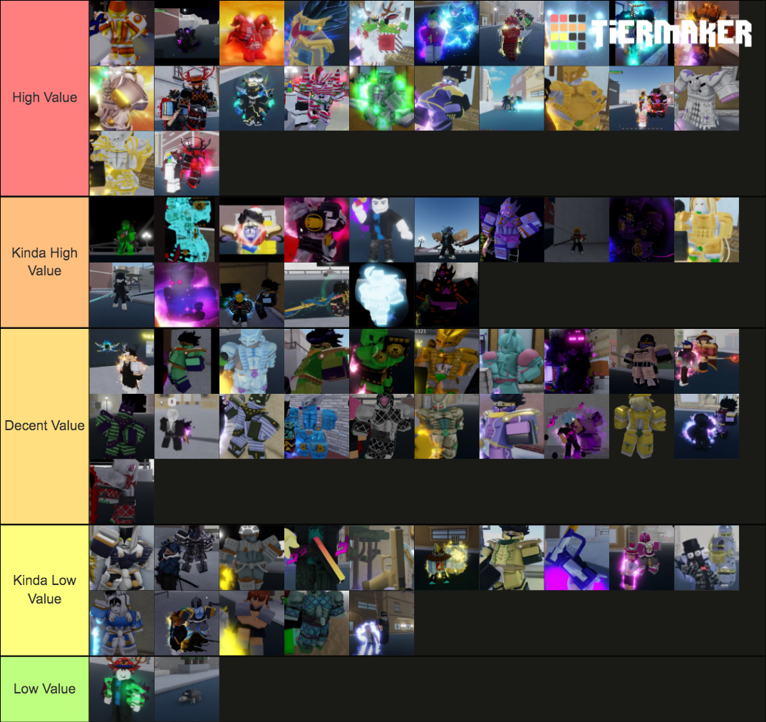 YBA Shiny Value (Not Demands) Tier List (Community Rankings) - TierMaker