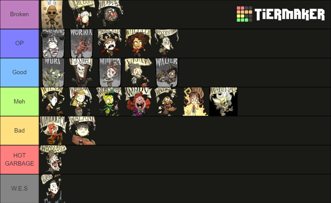 Dont Starve OP CHARACTERS Tier List (Community Rankings) - TierMaker