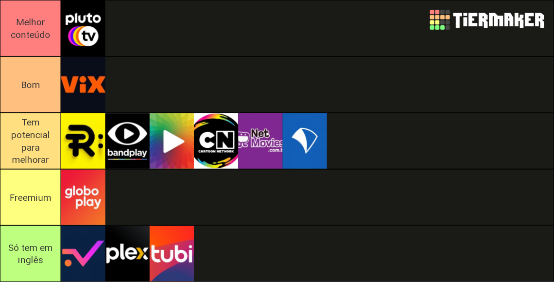 Qual é o melhor streaming gratuito? Tier List Rankings