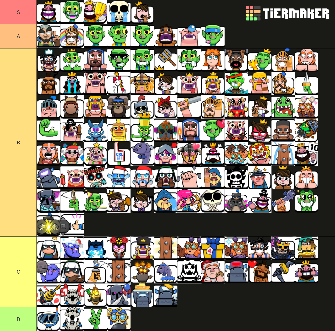 clash-royale-emote-tier-list