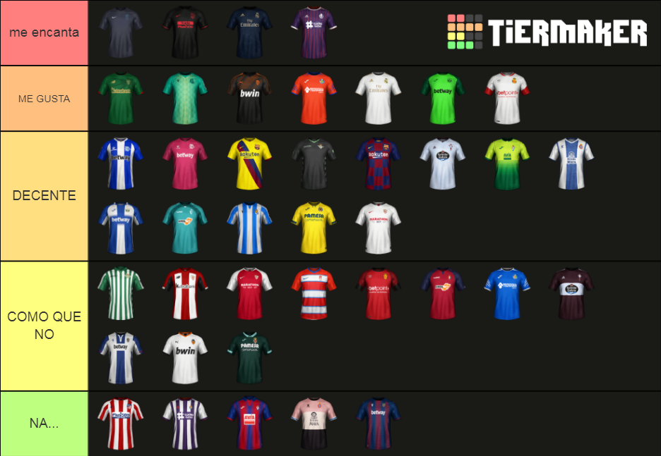 Laliga Kits 19 20 Tier List Community Rankings Tiermaker