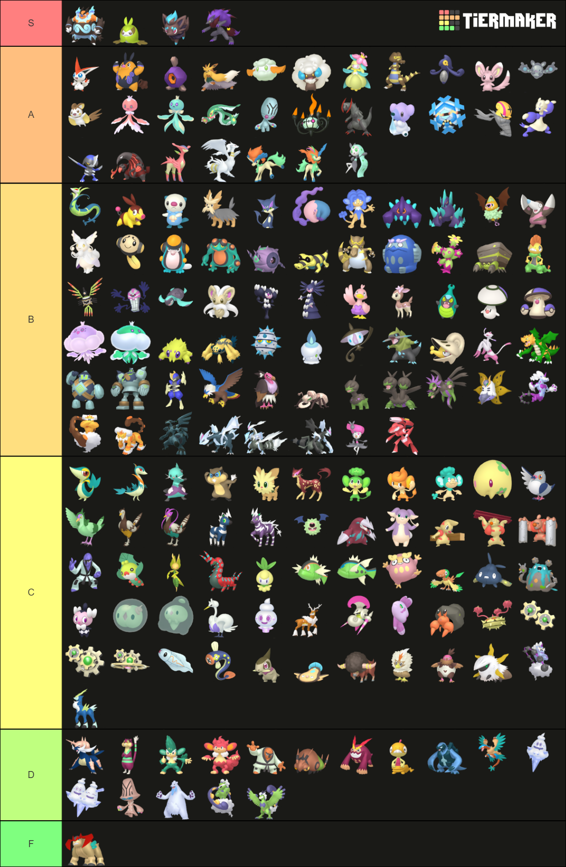 pokemon gen 5 competitive tier list