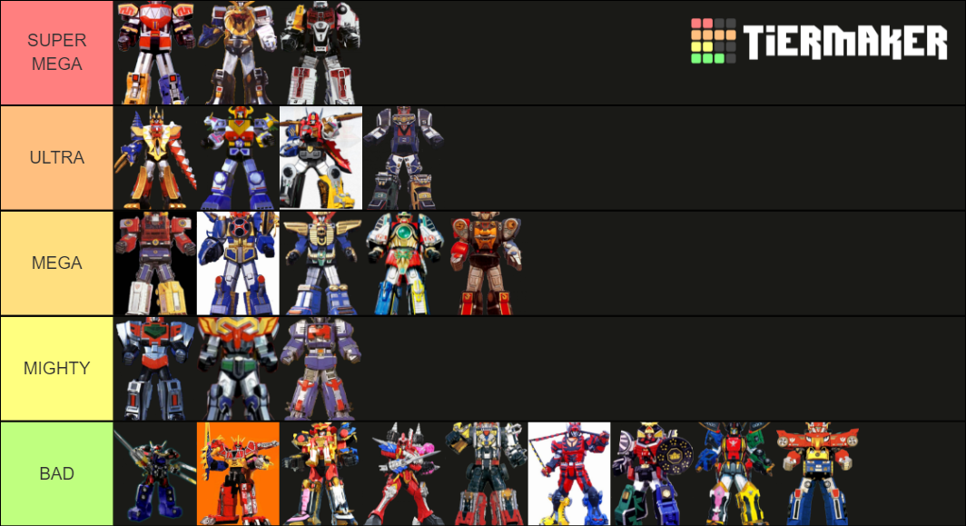 Power Rangers Primary Megazord Tier List (Community Rankings) - TierMaker