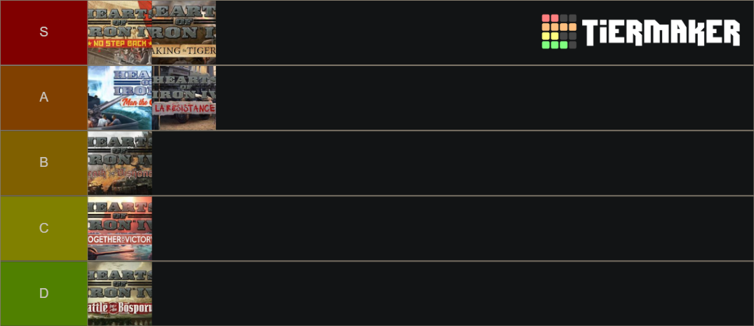 hoi4-dlc-tier-list-community-rankings-tiermaker