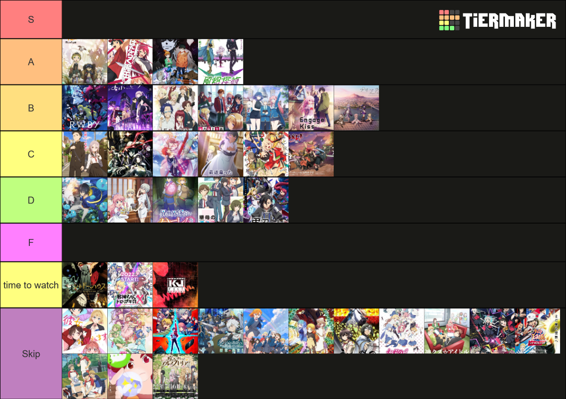 Summer 2022 Anime List Tier List Rankings) TierMaker