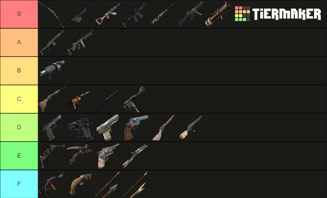 Rust Weapons Tier List (Community Rankings) - TierMaker