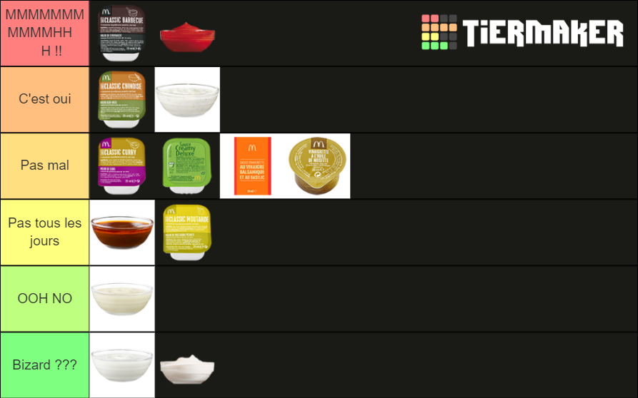 Macdo Sauce Tier List Rankings) TierMaker