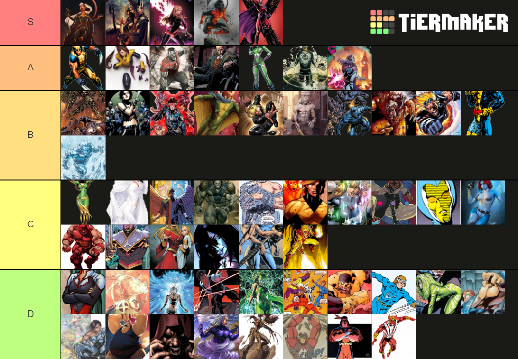 X-Men Tier List (Community Rankings) - TierMaker