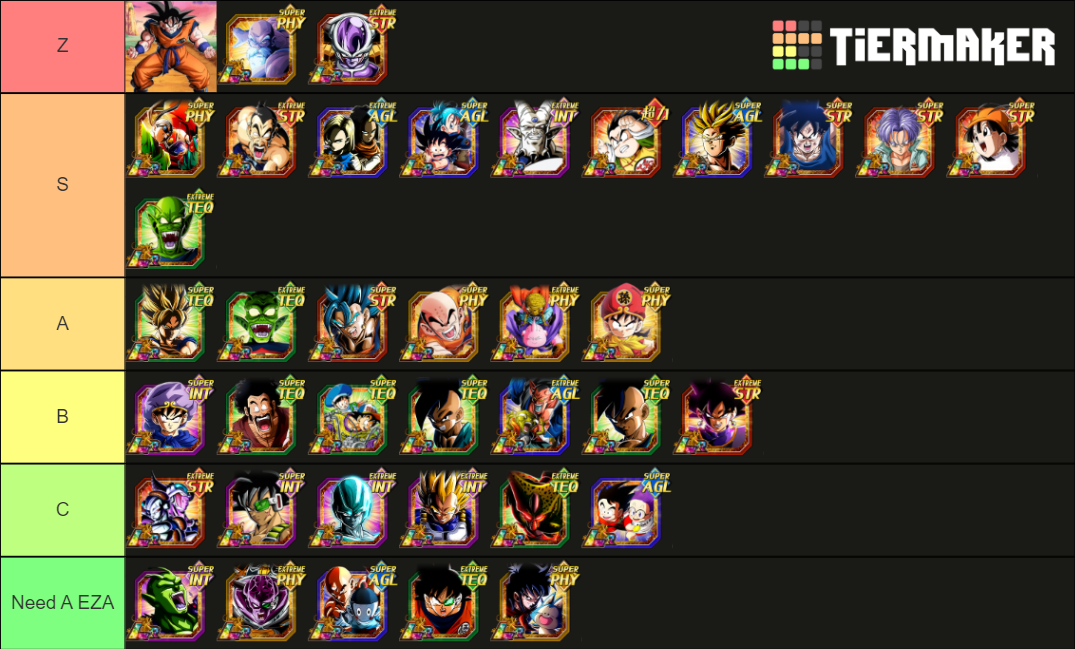 Dokkan Battle F2P LRs (as Of 1/3/2022) Tier List (Community Rankings ...