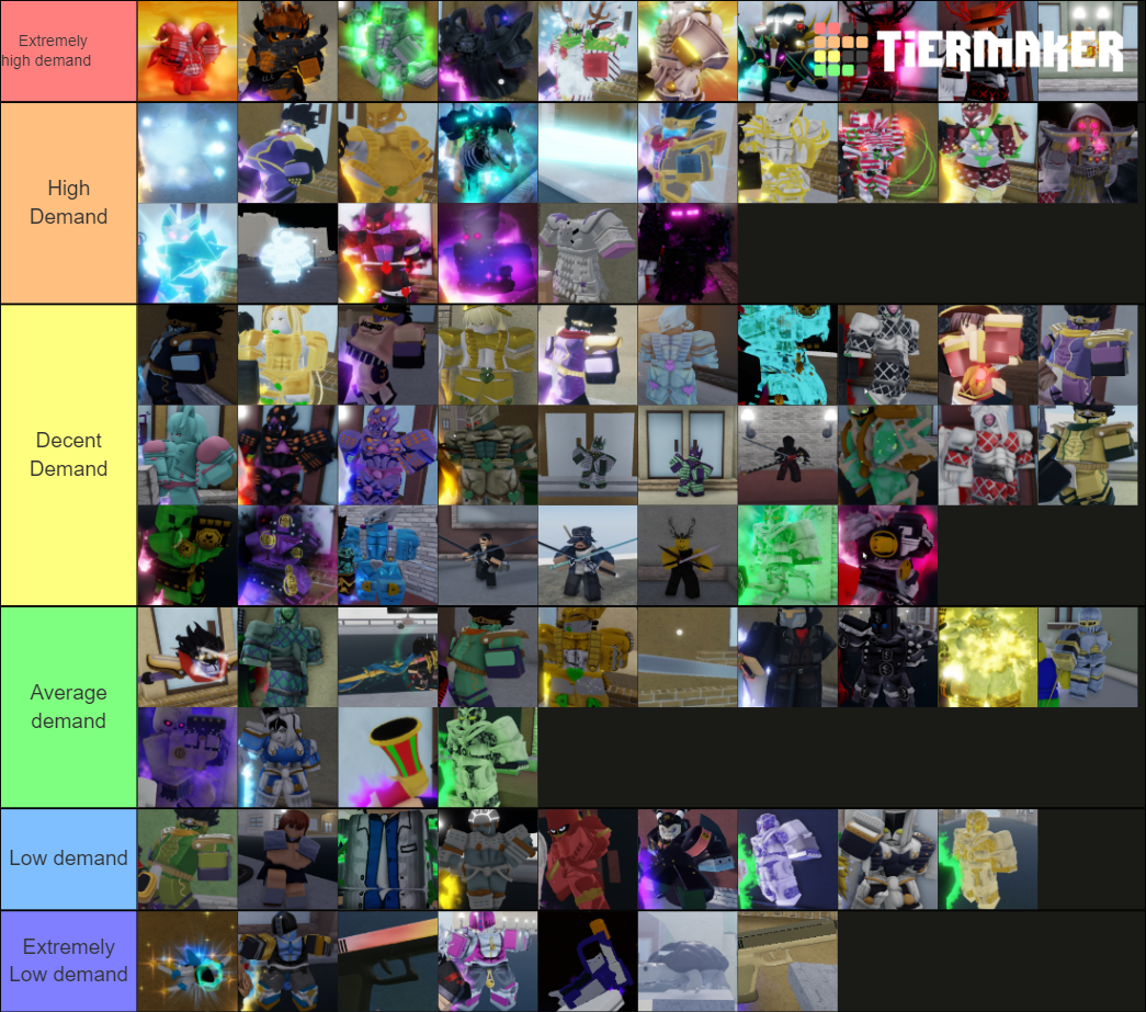 your-bizzare-adventure-skins-shinies-yba-value-and-demand-tier-list