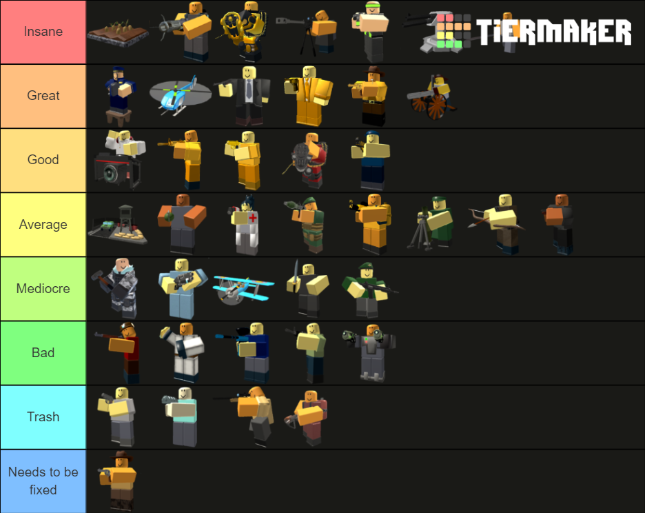 Roblox TDS (frost event update) Tier List (Community Rankings) - TierMaker