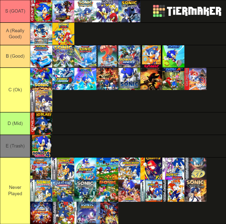 sonic-games-tierlist-2021-tier-list-community-rankings-tiermaker