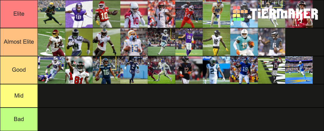 Nfl Receivers Tier List Community Rankings Tiermaker