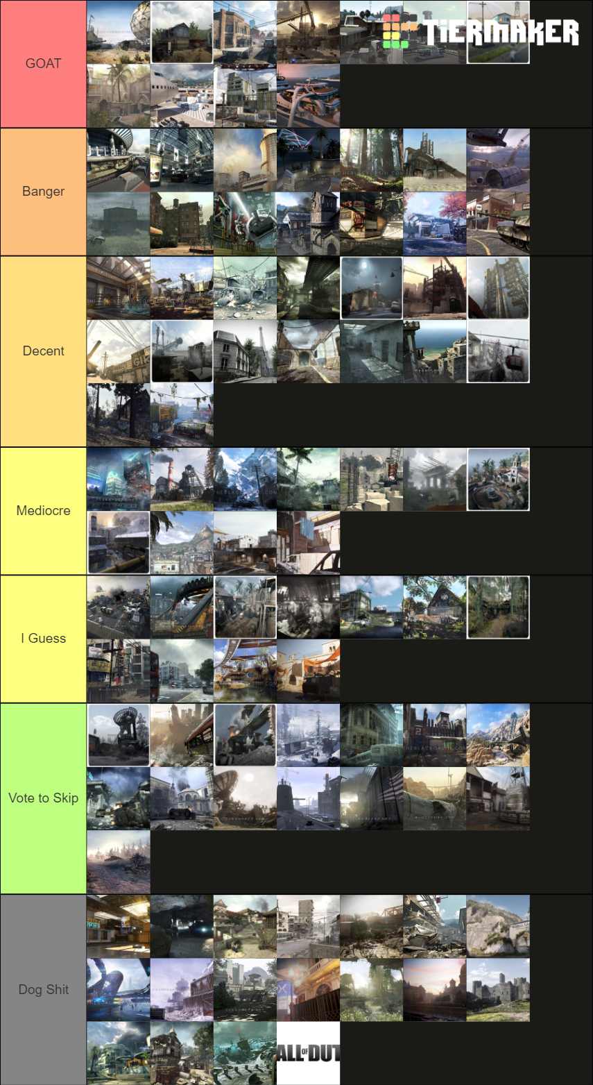 Call of Duty Multiplayer maps Tier List Rankings) TierMaker