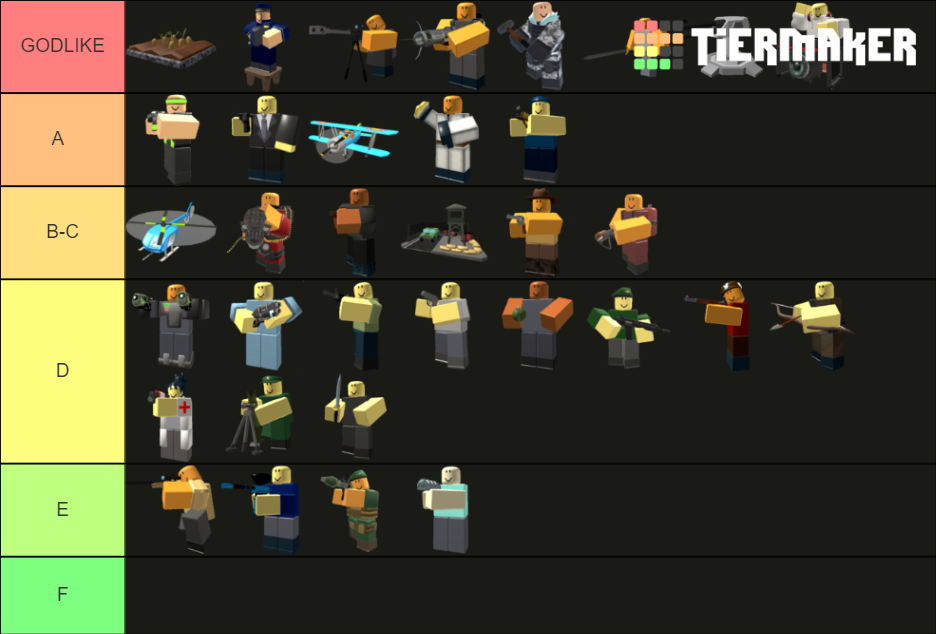 Roblox Tower Defense tower Tier List (Community Rankings) - TierMaker