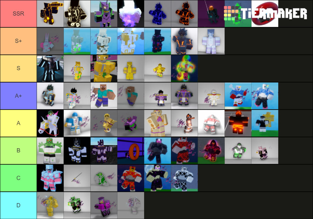 Stands Awakening Tier List Rankings) TierMaker