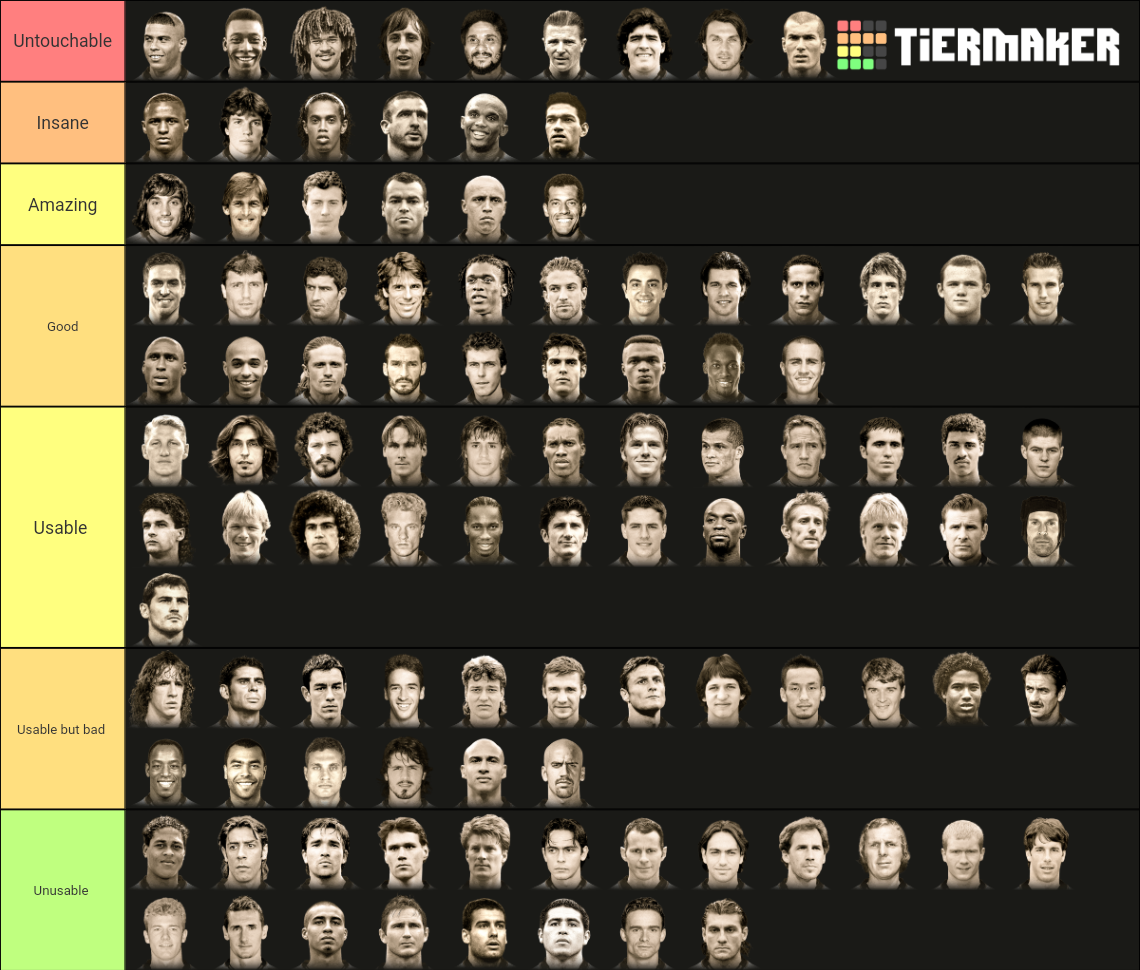 icon-fifa-22-tier-list-community-rankings-tiermaker