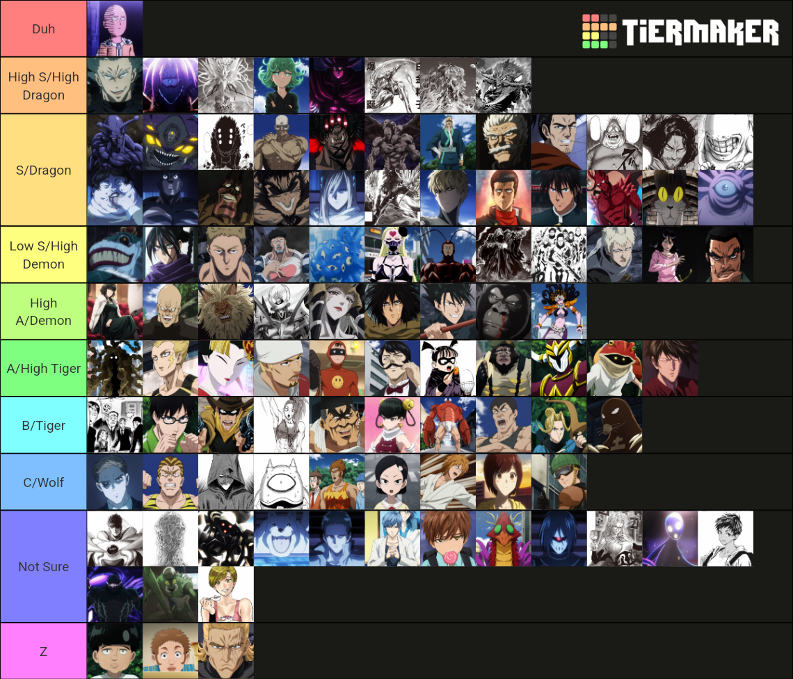 One Punch Man Power Ranking Tier List (Community Rankings) - TierMaker