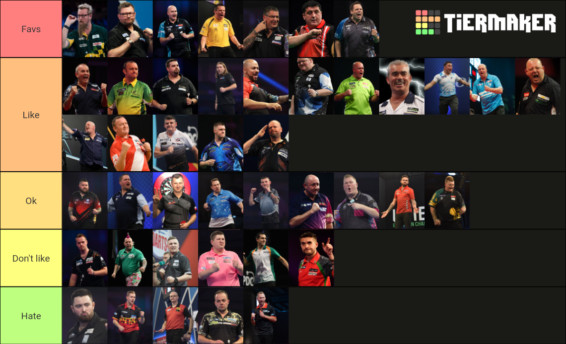 Darts Players Tier List Rankings) TierMaker
