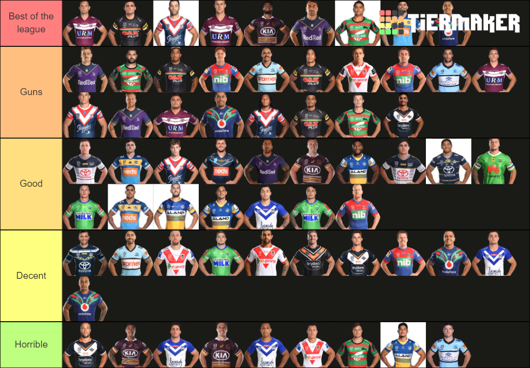 Nrl players Tier List Rankings) TierMaker