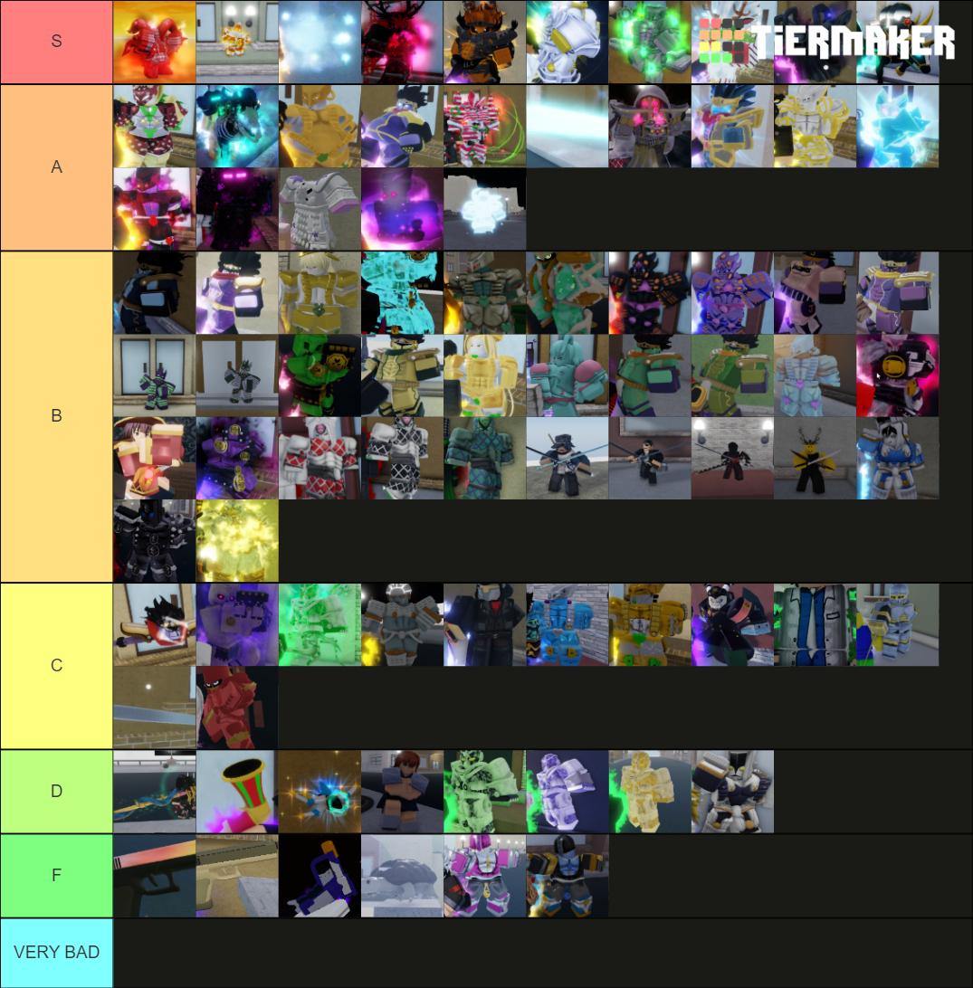 YBA Skins (Un-Official) Tier List (Community Rankings) - TierMaker