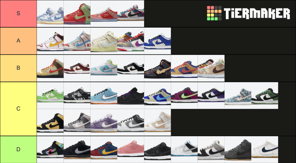upcoming sb dunks 2021