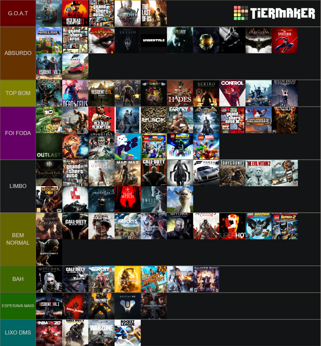 top games some Tier List (Community Rankings) - TierMaker