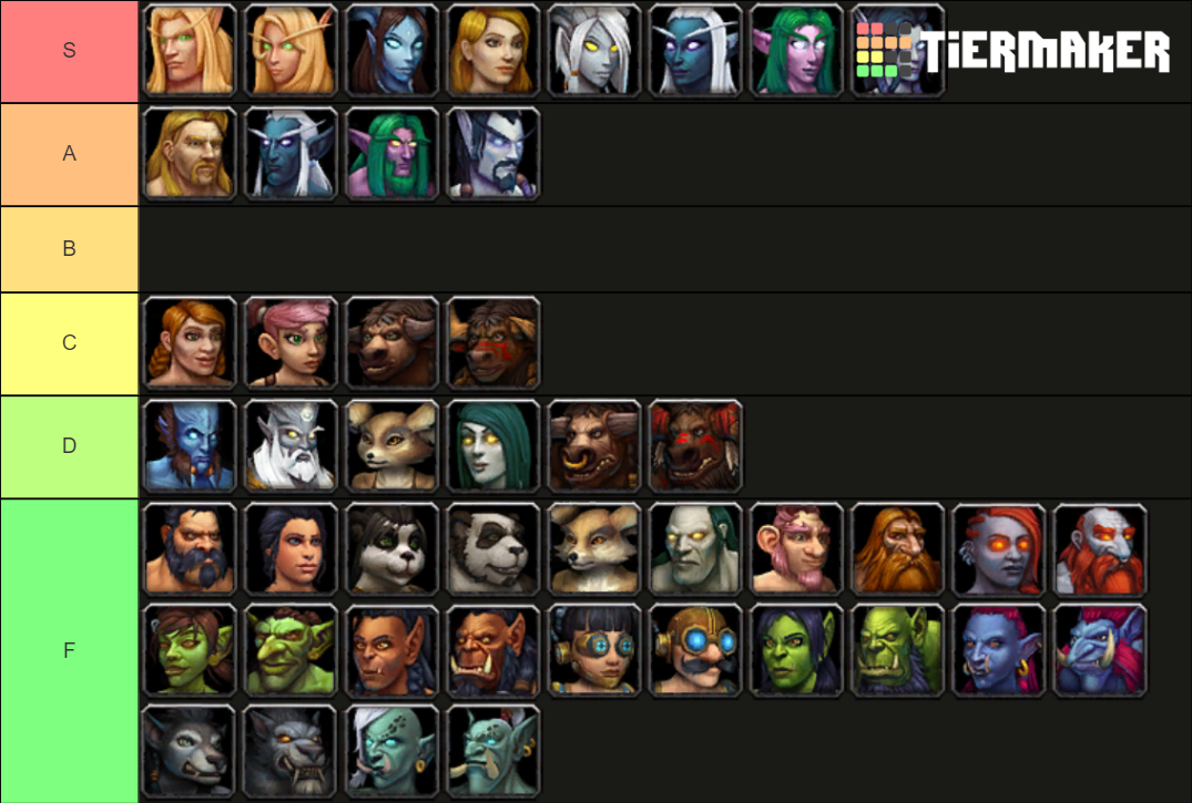 Warcraft Races Tier List (Community Rankings) - TierMaker