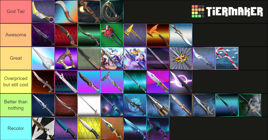 VALORANT KNIFE TIER LIST 2022 Tier List (Community Rankings) - TierMaker