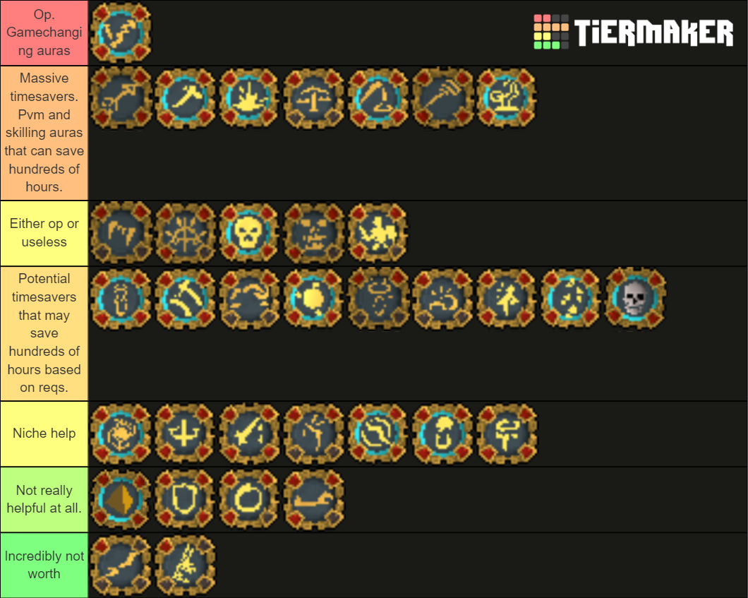 of Auras For onechunkers in rs3 Tier List Rankings) TierMaker