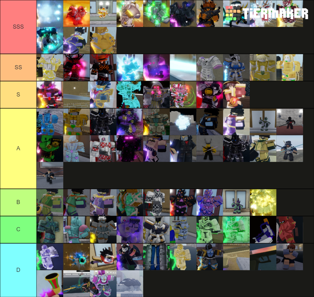 YBA XMAS 2021 Tier List (Community Rankings) - TierMaker