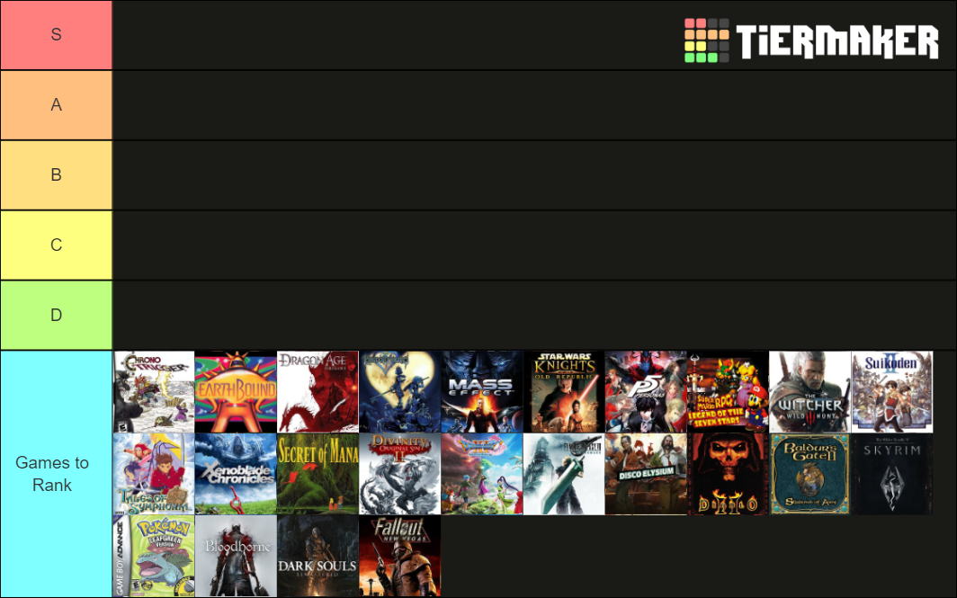 Ultimate Rpg Tier List (community Rankings) - Tiermaker