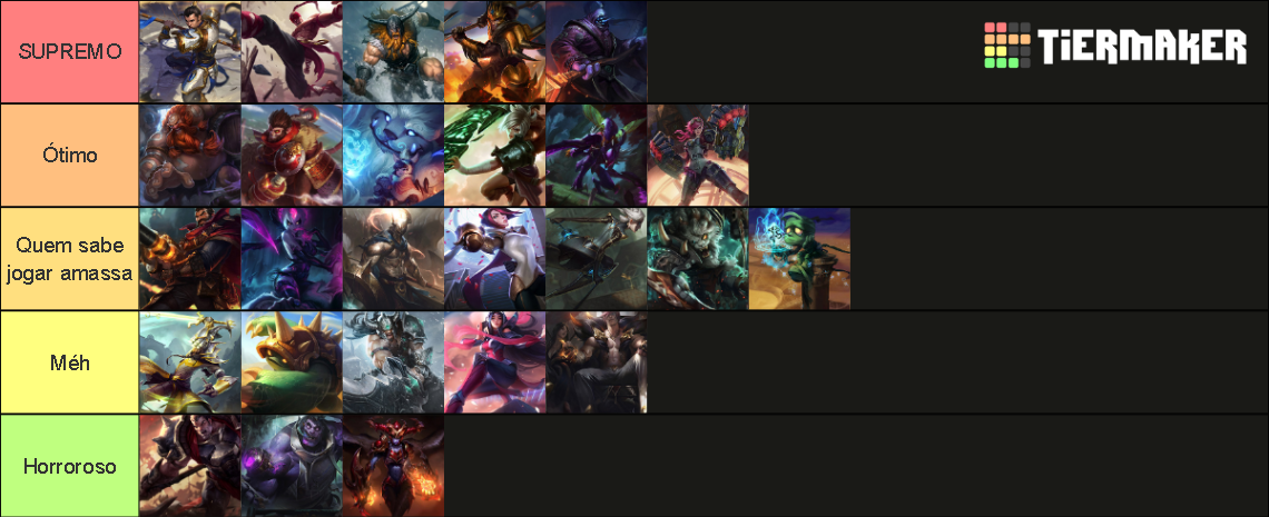Wild Rift JUNGLE Tier List Community Rankings TierMaker wild-rift-jungle-tier-list-community-rankings-tiermaker