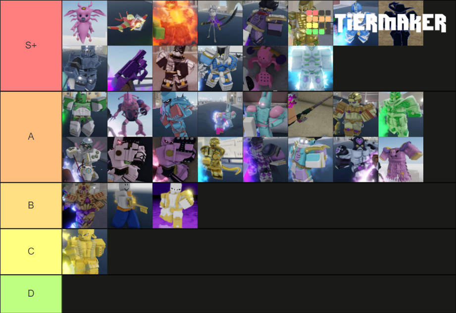 True Stands Yba (christmas Update) Tier List (community Rankings 