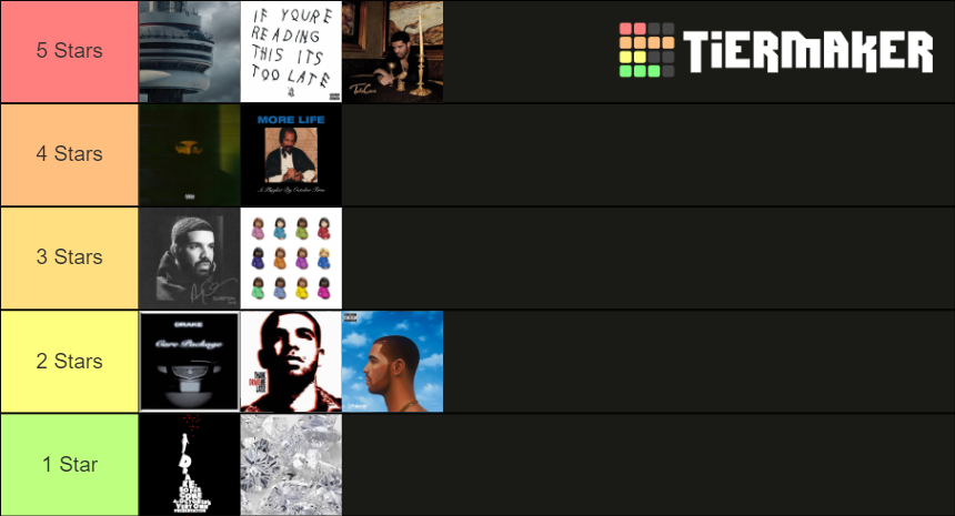 Drake Albums Tier List (Community Rankings) - TierMaker