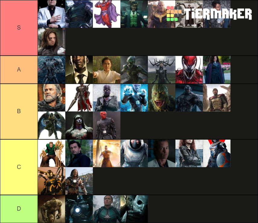 Marvel Villains Tier List Rankings) TierMaker