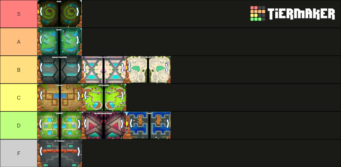 Bloons TD Battles 2 Maps Tier List (Community Rankings) - TierMaker