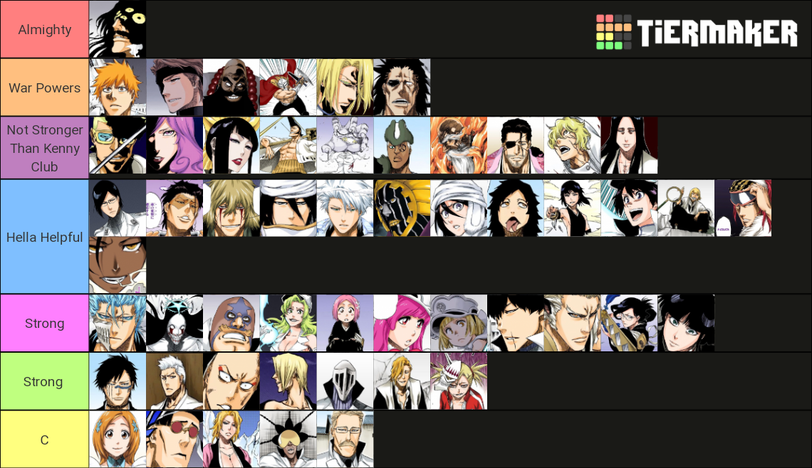 Bleach TYBW Tier List Rankings) TierMaker