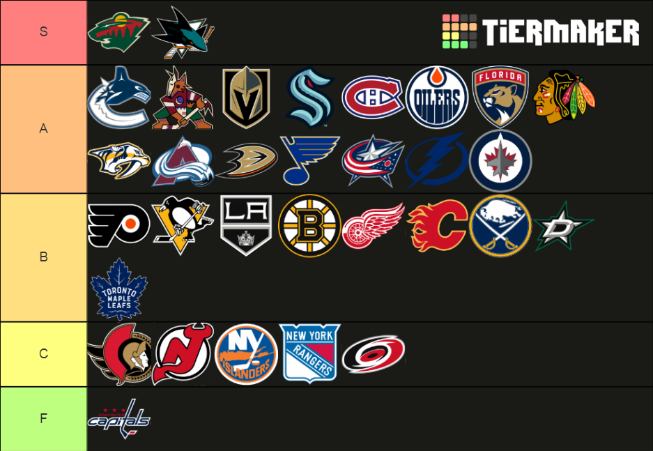NHL Teams Logos Makers 2022 Tier List Community Rankings TierMaker