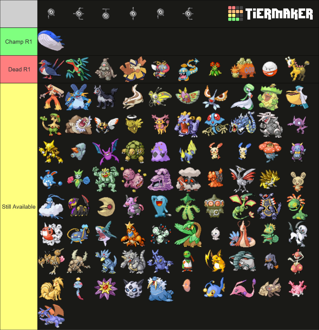 Pokemon Ruby And Sapphire Sprites Tier List Community Rankings TierMaker